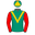 Iffycould silks
