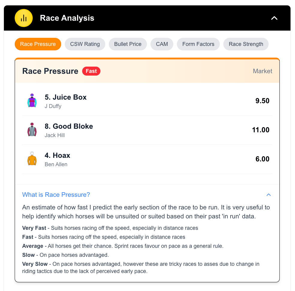 Feature: RACE PRESSURE RATING